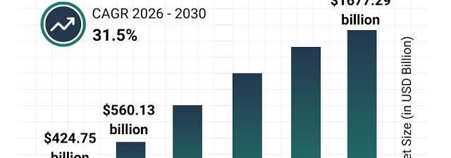 Emerging Technology BusinessTechNet