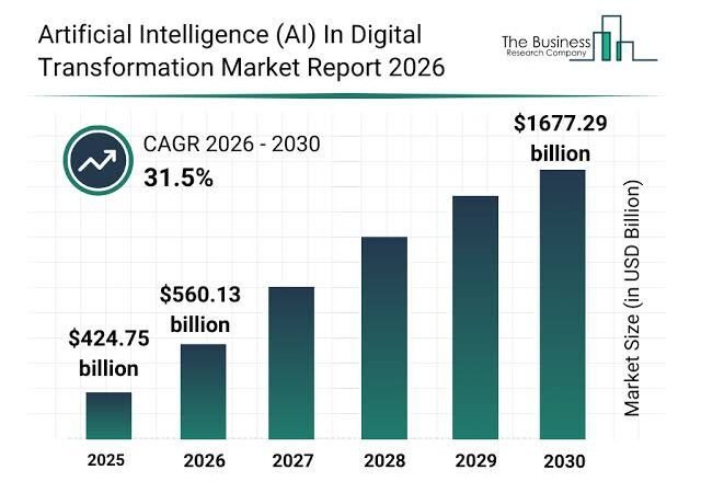 Emerging Technology BusinessTechNet